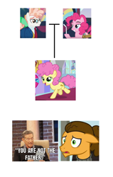 Size: 628x988 | Tagged: safe, derpibooru import, edit, edited screencap, screencap, cheese sandwich, li'l cheese, pinkie pie, svengallop, earth pony, human, the last laugh, the last problem, colt, drinking straw, female, fernando the straw, floppy ears, male, mare, simple background, stallion, wat, white background, you are not the father