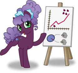 Size: 4157x3870 | Tagged: safe, artist:saby, derpibooru exclusive, derpibooru import, oc, oc only, dog, earth pony, pony, poodle, bow, chart, charts and graphs, curly mane, easel, hair bow, happy birthday mlp:fim, mlp fim's tenth anniversary, pie chart, show accurate, simple background, smiling, solo, standing, transparent background, unnamed oc, vector
