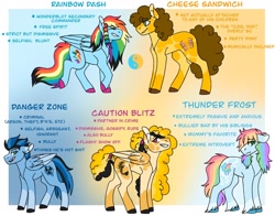 Size: 1280x1006 | Tagged: safe, artist:rainbowquasar, derpibooru import, cheese sandwich, rainbow dash, oc, oc:caution blitz, oc:danger zone, oc:thunder frost, earth pony, pegasus, pony, alternate universe, cheesedash, female, male, mare, offspring, parent:cheese sandwich, parent:rainbow dash, parents:cheesedash, shipping, stallion, straight, triplets