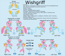 Size: 7429x6407 | Tagged: safe, artist:ethanjacobsyrosca, derpibooru import, oc, oc only, oc:wishgriff, classical hippogriff, genie pony, hippogriff, seapony (g4), absurd resolution, belt, blue background, bottle, bracelet, circlet, clothes, female, genie, headband, hippogriff oc, jewelry, leggings, ponytail, recolor, reference sheet, simple background, smiling, solo, twitterponies, vector, wing jewelry