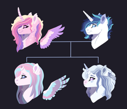 Size: 3483x3000 | Tagged: safe, artist:venommocity, derpibooru import, princess cadance, princess flurry heart, shining armor, oc, oc:love letter, alicorn, pony, unicorn, black background, broken horn, bust, family tree, horn, offspring, older, older flurry heart, parent:princess cadance, parent:shining armor, parents:shiningcadance, simple background