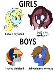 Size: 1536x2048 | Tagged: safe, artist:lefthighkick, derpibooru import, oc, oc only, oc:gamelink, oc:gamelink reviews, oc:lefthighkick, oc:lyrical touch, pony, collar, female, looking at each other, male, mare, meme, simple background, stallion, white background