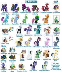 Size: 1500x1750 | Tagged: safe, derpibooru import, idw, applejack, fluttershy, golden gavel, kibitz, pinkie pie, pish posh, rainbow dash, rough diamond, scootaloo, silver frames, twilight sparkle, twilight sparkle (alicorn), vance van vendington, alicorn, cyborg, earth pony, pegasus, pony, unicorn, spoiler:comic, captain dash, cyber poni, cyber pony, female, gameloft, gem, ice witch, idw showified, male, mare, nightmare applejack, nightmare fluttershy, nightmare pinkie, nightmare rainbow dash, nightmare twilight, nightmarified, simple background, space sparkle, stallion, staryeye the watchful, transparent background