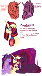 Size: 444x800 | Tagged: safe, artist:llamapyjmas, derpibooru import, fizzlepop berrytwist, moondancer, tempest shadow, twilight sparkle, oc, oc:athena, oc:eventide sparkle, alicorn, pony, unicorn, broken horn, bust, cuddling, family, female, filly, horn, lesbian, magical lesbian spawn, mare, offspring, parent:moondancer, parent:starlight glimmer, parent:tempest shadow, parent:twilight sparkle, parents:stardancer, parents:tempestlight, polyamory, shipping, simple background, step-parent and step-child, tempestdancer, tempestlight, twidancer, white background