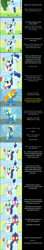 Size: 2000x11249 | Tagged: safe, artist:mlp-silver-quill, derpibooru import, coco pommel, derpy hooves, misty fly, soarin', spitfire, earth pony, pegasus, comic:pinkie pie says goodnight, wonderbolts academy, blushing, blushing profusely, clothes, comic, implied soarinpommel, nuzzling, oblivious, runway, shipping fuel, soarinpommel, uniform, wonderbolts uniform