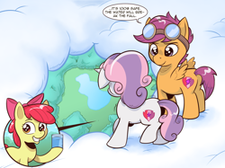 Size: 1552x1160 | Tagged: safe, artist:saturdaymorningproj, apple bloom, scootaloo, sweetie belle, earth pony, pegasus, pony, unicorn, cloud, cutie mark crusaders, dialogue, digital art, female, filly, goggles, smiling, speech bubble, this will end in tears and/or death, this will end in tears and/or death and/or covered in tree sap