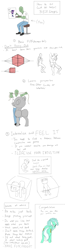 Size: 1000x3861 | Tagged: safe, artist:rhorse, lyra heartstrings, twilight sparkle, oc, oc:anon, human, pony, unicorn, chair, clothes, drawing, female, how to, how to draw, looking at you, looking back, looking back at you, mare, measuring, measuring tape, pants, shirt, shoes, sitting, tongue out, tutorial, vulgar