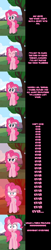 Size: 1000x4892 | Tagged: safe, artist:undead-niklos, pinkie pie, earth pony, pony, comic:pinkie pie says goodnight, comic, female, mare, photoshop, pink text, pinkie promise