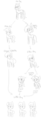 Size: 640x1920 | Tagged: safe, artist:tjpones, earth pony, pegasus, pony, unicorn, evolution, headcanon, monochrome, simple background, white background