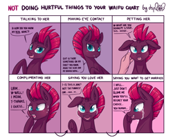 Size: 3200x2600 | Tagged: safe, artist:dsp2003, fizzlepop berrytwist, tempest shadow, human, pony, unicorn, my little pony: the movie, 2017, blushing, broken horn, crying, cute, doing loving things, dsp2003 is trying to murder us, eye scar, female, floppy ears, frog (hoof), human male, looking at you, male, mare, meme, offscreen character, open mouth, scar, sweat, sweatdrop, tears of joy, tempestbetes, tsundere, tsundere shadow, underhoof, waifu