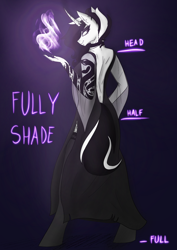 Size: 2480x3508 | Tagged: source needed, safe, artist:lunathemoongod, derpibooru import, oc, oc only, anthro, unicorn, clothes, dress, example, female, gradient background, looking at you, looking back, looking back at you, magic, reference sheet, solo, text