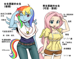 Size: 700x559 | Tagged: safe, artist:shepherd0821, derpibooru import, fluttershy, rainbow dash, anthro, ambiguous facial structure, big breasts, breasts, chinese, female, hootershy