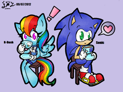 Size: 801x602 | Tagged: safe, artist:polishhedgiefangirl, derpibooru import, rainbow dash, anthro, chibi, crossover, cute, sonic the hedgehog, sonic the hedgehog (series), tea