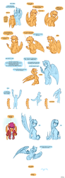 Size: 1100x2979 | Tagged: safe, artist:siden, derpibooru import, rainbow dash, scootaloo, oc, oc:plume, oc:prism wing, anthro, plantigrade anthro, alternate universe, comic, personality swap, ultimare universe