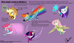 Size: 5000x2903 | Tagged: safe, artist:mysteryponyfan, derpibooru import, applejack, fluttershy, pinkie pie, rainbow dash, rarity, twilight sparkle, twilight sparkle (alicorn), anthro, cat, coyote, fox, hedgehog, plantigrade anthro, rabbit, absurd resolution, bracelet, bunnified, bunny pie, catified, clothes, comic sans, dress, flying, headcanon, magic, mane six, ring, skirt, sonic the hedgehog (series), sonicified, species swap, text, vixen, vulgar