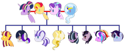 Size: 1419x571 | Tagged: safe, artist:iesbeans, derpibooru import, starlight glimmer, sunset shimmer, trixie, twilight sparkle, twilight sparkle (alicorn), oc, oc:calliope chandra, oc:harmony, oc:lucero, oc:lunar eclipse, oc:morning glow, oc:nocturnia, oc:sigil, oc:solana, alicorn, pony, alicorn oc, alicornified, alternate hairstyle, ear piercing, earring, family tree, female, jewelry, lesbian, magical lesbian spawn, offspring, ot4, parent:starlight glimmer, parent:sunset shimmer, parent:trixie, parent:twilight sparkle, parents:startrix, parents:sunsetsparkle, parents:twistarlight, parents:twixie, piercing, race swap, scar, shimmercorn, shipping, shipping chart, starlicorn, startrix, sunsetsparkle, suntrix, trixlight starset, twilight's counterparts, twilight's harem, twistarlight, twixie, xk-class end-of-the-world scenario