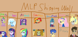 Size: 1006x477 | Tagged: safe, artist:ariasofab, adagio dazzle, derpy hooves, discord, doctor whooves, flash sentry, fluttershy, rarity, sonata dusk, spike, sunset shimmer, trixie, twilight sparkle, equestria girls, ariadash, bestiality, discoshy, doctorderpy, female, fetish, interspecies, lesbian, male, senata, shipping, sparity, straight, sunsagio, twixie, zoophilia