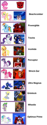 Size: 1075x2865 | Tagged: safe, applejack, derpy hooves, fluttershy, pinkie pie, princess celestia, princess luna, rainbow dash, rarity, spike, twilight sparkle, alicorn, dragon, earth pony, pegasus, pony, unicorn, beachcomber (transformers), comparison, female, grimlock, ironhide, mane seven, mane six, mare, mlp chart, optimus prime, perceptor, powerglide, tracks, transformers, ultra magnus, wheelie, wreck-gar