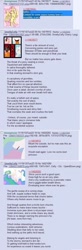 Size: 474x1442 | Tagged: safe, fluttershy, pegasus, pony, /mlp/, 4chan, belly, fetish, macro, micro, poetry, size difference, smellycelly, vore