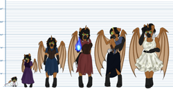 Size: 1024x523 | Tagged: safe, artist:blackblood-queen, oc, oc only, oc:lady lovegreen, anthro, dracony, hybrid, unguligrade anthro, age progression, anthro oc, baby, baby pony, broken horn, clothes, dress, female, filly, fire, glasses, glowing eyes, glowing horn, line-up, mother, older, one eye closed, smiling, snarling, standing, younger