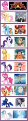 Size: 599x2600 | Tagged: safe, apple bloom, applejack, fluttershy, pinkie pie, princess celestia, princess luna, rainbow dash, rarity, scootaloo, sweetie belle, twilight sparkle, alicorn, earth pony, pegasus, pony, unicorn, astral, cathy catherine, chart, comparison chart, cutie mark crusaders, female, filly, kaito tenjo, kotori mizuki, mare, obomi, princess, ryoga kamishiro, takashi todoroki, tetsuo takeda, tokunosuke omoteura, yu-gi-oh!, yu-gi-oh! zexal, yuma tsukumo