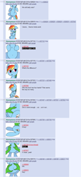 Size: 724x1572 | Tagged: safe, artist:okiedokielowkey, rainbow dash, pegasus, pony, 4chan, belly, bellyrubs, chubby