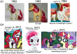 Size: 1000x700 | Tagged: safe, idw, moondancer, moondancer (g1), amending fences, g1, rescue at midnight castle, comic, comparison, g1 to g4, generation leap, playskool, playskool friends, toy