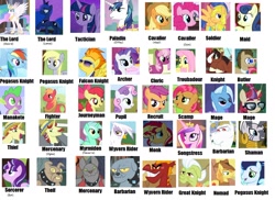 Size: 1666x1213 | Tagged: safe, apple bloom, applejack, babs seed, big macintosh, bon bon, braeburn, bulk biceps, cheerilee, derpy hooves, doctor whooves, flam, flash sentry, flim, fluttershy, garble, gilda, granny smith, lyra heartstrings, moondancer, pinkie pie, princess cadance, princess celestia, princess luna, rainbow dash, rarity, scootaloo, shining armor, soarin', spike, spitfire, starlight glimmer, sunset shimmer, sweetie belle, sweetie drops, trixie, trouble shoes, twilight sparkle, zecora, alicorn, diamond dog, dragon, earth pony, griffon, pegasus, pony, unicorn, zebra, cutie mark crusaders, fire emblem, flim flam brothers, mane six, reference card op wishes they could make