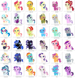 Size: 960x986 | Tagged: safe, artist:陳芫茹‎, aloe, apple bloom, applejack, bon bon, cheerilee, cherry jubilee, coco pommel, coloratura, daring do, derpy hooves, diamond tiara, dj pon-3, fluttershy, granny smith, lotus blossom, lyra heartstrings, maud pie, moondancer, nightmare moon, nightmare rarity, octavia melody, pinkie pie, princess cadance, princess celestia, princess luna, rainbow dash, rarity, scootaloo, silver spoon, sonata dusk, starlight glimmer, sunset shimmer, sweetie belle, sweetie drops, trixie, twilight sparkle, twilight sparkle (alicorn), vinyl scratch, pony, equestria girls, countess coloratura, cutie mark, cutie mark crusaders, equestria girls ponified, female, filly, mane six, ponified, the cmc's cutie marks, wall of tags, watermark, young granny smith