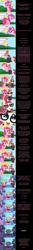 Size: 2000x15371 | Tagged: safe, artist:mlp-silver-quill, moondancer, pinkie pie, twilight sparkle, twilight sparkle (alicorn), alicorn, earth pony, pony, unicorn, comic:pinkie pie says goodnight, absurd resolution, comic, female, fourth wall, helmet, looking at you, mare, meta, probe, science, she blinded me with science, that pony sure does love breaking the fourth wall, that pony sure does love science, twilight's canterlot home