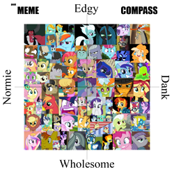 Size: 3000x3000 | Tagged: safe, edit, edited screencap, screencap, apple bloom, applejack, babs seed, big macintosh, bon bon, bright mac, button mash, caramel, carrot cake, carrot crunch, cheese sandwich, cup cake, derpy hooves, diamond tiara, dinky hooves, discord, doctor whooves, dumbbell, featherweight, filthy rich, flam, fleetfoot, flim, fluttershy, granny smith, high winds, hoops, king sombra, lightning dust, limestone pie, lord tirek, lyra heartstrings, marble pie, maud pie, mayor mare, minuette, moondancer, ms. harshwhinny, pear butter, pinkie pie, princess cadance, princess celestia, princess luna, queen chrysalis, rarity, scootaloo, shining armor, silver lining, silver spoon, silver zoom, smooze, snails, snips, soarin', spitfire, starlight glimmer, sunburst, sunset shimmer, surprise, sweetie belle, sweetie drops, thorax, truffle shuffle, twilight sparkle, twilight sparkle (alicorn), alicorn, changedling, changeling, changeling queen, draconequus, earth pony, pegasus, pony, unicorn, a royal problem, dungeons and discords, equestria girls, make new friends but keep discord, scare master, the cutie map, the cutie re-mark, the perfect pear, three's a crowd, twilight's kingdom, brightbutter, carrot cup, chiffon swirl, collage, colt, faic, female, filly, flim flam brothers, foal, king thorax, male, mare, political compass, stallion, wall of tags, wonderbolts
