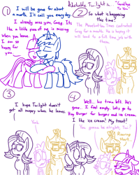 Size: 4779x6013 | Tagged: safe, artist:adorkabletwilightandfriends, moondancer, spike, starlight glimmer, oc, oc:greg, dragon, pony, comic:adorkable twilight and friends, absurd resolution, adorkable, adorkable twilight, burger, comic, cute, depressed, dork, food, hay burger, hug, ice cream, lineart, love, manehattan, ponyville, romance, sad, slice of life, train station