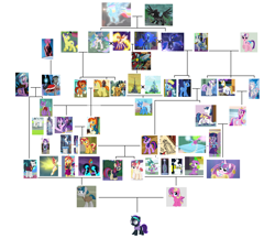 Size: 5300x4600 | Tagged: artist needed, source needed, safe, edit, edited edit, edited screencap, idw, screencap, applejack, chancellor neighsay, comet tail, curly winds, daybreaker, firelight, fluttershy, honey lemon, jack pot, king sombra, moondancer, moondancer's sister, morning roast, night light, nightmare moon, pinkie pie, pony of shadows, prince blueblood, princess amore, princess cadance, princess celestia, princess flurry heart, princess luna, princess skyla, radiant hope, sci-twi, shining armor, some blue guy, spike, star swirl the bearded, starlight glimmer, stellar flare, stygian, sunburst, sunflower spectacle, sunset satan, sunset shimmer, surprise, teddy t. touchdown, trixie, twilight, twilight sparkle, twilight sparkle (alicorn), twilight velvet, unicorn twilight, oc, oc:nyx, alicorn, changeling, crystal pony, demon, dog, dragon, pony, snake, umbrum, unicorn, a canterlot wedding, a photo booth story, a royal problem, amending fences, best gift ever, better together, bloom and gloom, eqg summertime shorts, equestria girls, equestria girls (movie), forgotten friendship, friendship games, g1, games ponies play, grannies gone wild, keep calm and flutter on, legend of everfree, magic duel, mirror magic, no second prances, perfect day for fun, player piano, princess twilight sparkle (episode), rainbow rocks, rollercoaster of friendship, school daze, season 1, season 2, season 3, season 4, season 5, season 6, season 7, season 8, shadow play, siege of the crystal empire, sounds of silence, the best night ever, the cutie mark chronicles, the cutie re-mark, the parent map, the times they are a changeling, to change a changeling, to where and back again, twilight's kingdom, uncommon bond, spoiler:comic, spoiler:comic18, spoiler:comic34, spoiler:comic37, spoiler:comic40, spoiler:comicannual2013, spoiler:comicfiendshipismagic1, spoiler:comicfiendshipismagic3, spoiler:comicfiendshipismagic5, spoiler:comicholiday2014, spoiler:eqg specials, spoiler:guardians of harmony, spoiler:s08, 1000 hours in ms paint, absurd resolution, alicorn amulet, alicorn oc, alter ego, ancient, ancient ruins, angry, armor, artifact, attack, aura, baby, baby bottle, baby pony, background, background human, background pony, badlands, bag, balloon, banner, bare tree, beam, beam struggle, beanie, belly, bench, big crown thingy, blank flank, blueprint, boots, bottle, bow, bowtie, breakout, brother, brother and sister, brothers, building, bush, bushy brows, button, caduceus, canterlot, canterlot castle, canterlot gardens, canterlot high, canterlot library, cape, castle, cave, chains, changeling hive, changeling kingdom, cloak, closed mouth, clothes, cloud, clusterfuck, coat, collar, conspiracy, conspiracy theory, counterparts, cousin incest, cousins, cowboy hat, crack shipping, cradle, crib, cringing, cropped, crossed arms, crossed legs, crown, crystal, crystal castle, crystal caverns, crystal empire, crystal heart, cup, cute, cutie mark, cutie mark clothes, dark crystal, day, daydream shimmer, dessert, diaper, discovery family logo, dog tags, door, dream orbs, dream walker luna, dreamworld, dress, duel, element of magic, elements of harmony, equestria is doomed, equestria is fucked, evening, evil, evil counterpart, evil grin, eyes closed, family, family tree, father, father and child, father and daughter, father and mother, father and son, female, fight, flashback, flower, flying, foal, fundamentals of magic✨ w/ princess celestia, g1 to g4, generation leap, generational ponidox, generations, geode of empathy, glare, glaring daggers, glasses, glimmerbetes, glimmerposting, glow, glowing eyes, glowing hands, glowing horn, gradient mane, grand galloping gala, granddaughter, grandfather, grandfather and grandchild, grandfather and granddaughter, grandfather and grandson, grandmother, grandmother and grandchild, grandmother and granddaughter, grandmother and grandson, grandparents, grandson, grass, grass field, great granddaughter, great grandfather, great grandmother, great grandson, grin, habsburg, habsburg is magic, habsburg theory, handbag, hands on hip, hands on thighs, hands on waist, happy, hat, headband, headcanon, heart, helmet, high school, hill, hive, holding, holiday, horse statue, horseshoes, house, i have several questions, implied incest, implied time travel, inbred, inbreeding, inbreeding is magic, incest, incest is wincest, incest play, incestria girls, indoors, insane fan theory, jacket, jacktacle, jewelry, king, leather, leather boots, leather jacket, leather vest, legs, lesbian, levitation, logo, looking at you, lying down, lying on bed, magic, magic aura, magic mirror, magical artifact, magical flight, magical geodes, magical lesbian spawn, male, mare, medallion, meme, mirror, moon, morning, mother, mother and child, mother and daughter, mother and father, mother and son, mouth closed, ms paint, ms paint adventures, multiverse, necklace, necktie, night, night sky, numbers, nyxabetes, nyxposting, official comic, offscreen character, offspring, op is trying too hard, open mouth, outdoors, paper, parent and child, party hat, pattern, pavement, pearl, pearl necklace, pillar, plant, plate, pocket, ponehenge, ponytail, ponyville, portal, prince, princess, princest, project, queen, quill, rainboom bursto!, raised eyebrow, raised hoof, reflection, reformed sombra, regalia, ripped pants, road, robe, rope, royal guard, royal guard armor, royal sisters, royalty, rug, ruins, sand, scared, scarf, scenery, school, scroll, seat, self paradox, self ponidox, serpent, shadow, shadows, shedemon, shimmerbetes, shimmerposting, shiningcadance, shipping, shipping fuel, shirt, shoes, siblings, simple background, sire's hollow, sister, sister-in-law, sisters, sitting, skirt, sky, smiling, smirk, smug, snow, snowfall, snowflake, spear, speech bubble, spike the dog, spikes, spire, spread wings, stained glass, stallion, standing, starburst, starry eyes, stars, statue, straight, street, struggle, struggling, stygianbetes, sun, sunflower, sunsetsparkle, sunspot (character), surprise attack, sweater, symbol, t-shirt, table, tail bow, tapestry, telekinesis, text, the avatar of friendship, the fall of sunset shimmer, theory, thick eyebrows, time paradox, time travel, top, top hat, train, transparent background, tree, trixie's family, trixie's parents, trojan horse, twilight's castle, undercover, update, updated, updated image, vector, vector edit, vegetation, vest, wall of blue, wall of red, wall of tags, wall of yellow, weapon, welcome to the show, well, wincest, wingboner, wingding eyes, winged boots, winged shoes, winged spike, wings, winter, winter outfit, wizard, wizard hat, wizard robe, wondercolt statue, xk-class end-of-the-world scenario, xk-class end-of-the-world scenario alicorn, xk-class end-of-the-world scenario habsburg