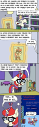 Size: 750x2400 | Tagged: safe, artist:bjdazzle, first folio, moondancer, twilight sparkle, pony, unicorn, the point of no return, book, bookshelf, canterlot library, chibi, comic, female, flashback, glasses, hanging, librarian, magic, mare, nail, picture, picture frame, pure unfiltered evil, revenge, sabotage, saddle bag, season 9 retirement party, stealing, teary eyes, telekinesis