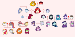 Size: 3600x1800 | Tagged: safe, artist:carouselunique, adagio dazzle, chancellor neighsay, cherry jubilee, cookie crumbles, donut joe, golden hazel, hondo flanks, moondancer, moondancer's sister, morning roast, prince blueblood, principal abacus cinch, rarity, roseluck, sonata dusk, sunny flare, suri polomare, sweetie belle, oc, oc:caliper cinch, oc:dolly dusk, oc:general abacus cinch (sr.), oc:gideon blue, oc:holly blue, oc:ma belle danseuse, oc:primrose prime, oc:scarlet heart, oc:stell'adora, oc:ursula star, oc:victory belle, pony, unicorn, comic:aria's archives, bonus content, canon x oc, family tree, offspring, parent:adagio dazzle, parent:moondancer, parent:oc:caliper cinch, parent:prince blueblood, parent:principal abacus cinch, parent:sonata dusk, parent:suri polomare, parents:canon x oc, parents:moonblood