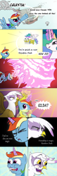 Size: 775x2400 | Tagged: safe, artist:thestoicmachine, gilda, princess celestia, rainbow dash, alicorn, griffon, pegasus, pony, airship, comic, irrational exuberance, mech, rainbow wake, wat