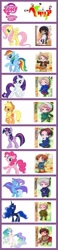 Size: 600x2600 | Tagged: safe, applejack, fluttershy, pinkie pie, princess celestia, princess luna, rainbow dash, rarity, trixie, twilight sparkle, human, austria, chart, comparison, france, germany, hetalia, italy, japan, mane six, meme, mlp chart, prussia, roman, switzerland, united states