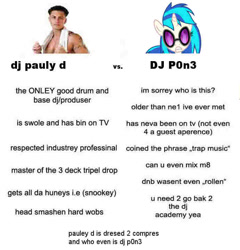 Size: 690x720 | Tagged: safe, dj pon-3, vinyl scratch, human, pony, unicorn, dj pauly d, jersey shore, text, wat