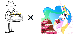 Size: 986x466 | Tagged: safe, princess celestia, cake, cakelestia, dad, exploitable meme, homestuck, meta, otp