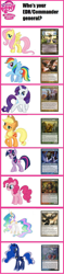 Size: 1124x4740 | Tagged: safe, applejack, fluttershy, pinkie pie, princess celestia, princess luna, rainbow dash, rarity, twilight sparkle, alicorn, earth pony, pegasus, pony, unicorn, comparison chart, magic the gathering, mane six