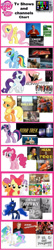 Size: 560x2598 | Tagged: safe, apple bloom, applejack, fluttershy, pinkie pie, princess celestia, princess luna, rarity, scootaloo, sweetie belle, twilight sparkle, alicorn, earth pony, pegasus, pony, unicorn, chart, cutie mark crusaders