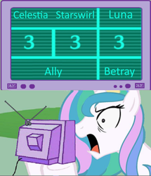 Size: 650x756 | Tagged: safe, princess celestia, alicorn, pony, exploitable meme, meme, tv meme, virtue's last reward, zero escape