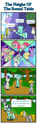 Size: 340x1110 | Tagged: safe, artist:daasaeugen, bon bon, derpy hooves, fluttershy, lyra heartstrings, pinkie pie, princess celestia, sweetie drops, twilight sparkle, alicorn, earth pony, pegasus, pony, comic, crossover, female, mare, monty python, monty python and the holy grail, reference