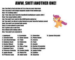 Size: 1206x959 | Tagged: safe, apple bloom, apple fritter, applejack, babs seed, cheerilee, diamond tiara, doctor whooves, flam, flim, fluttershy, gilda, granny smith, lyra heartstrings, photo finish, pinkie pie, princess cadance, princess celestia, princess luna, queen chrysalis, rainbow dash, rarity, scootaloo, silver spoon, soarin', spitfire, surprise, sweetie belle, trixie, twilight sparkle, twist, zecora, changeling, changeling queen, pegasus, pony, g1, barber groomsby, birthday game, exploitable meme, flim flam brothers, meme, vulgar