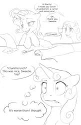 Size: 990x1530 | Tagged: safe, artist:silfoe, rarity, sweetie belle, pony, unicorn, black and white, blushing, carrot, comic, description is relevant, dialogue, duo, fabric, female, filly, food, glowing horn, grayscale, implied lesbian, implied rarilestia, implied shipping, juice, letter, love letter, magic, mare, monochrome, onomatopoeia, plate, reading, royal sketchbook, sandwich, scissors, simple background, speech bubble, telekinesis, thought bubble, white background