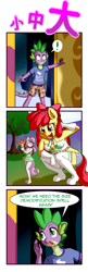 Size: 1193x3666 | Tagged: safe, artist:anibaruthecat, apple bloom, scootaloo, spike, sweetie belle, anthro, unguligrade anthro, apple bloomed, apple bloomers, armpits, breasts, chinese, clothes, dress, giant pony, implied twilight sparkle, macro, micro, midriff, sweetie boobs, tanktop, tiny, tiny ponies