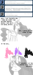 Size: 502x1146 | Tagged: safe, princess celestia, alicorn, pony, ask, ask modestia, female, modestia