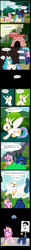 Size: 900x7190 | Tagged: safe, artist:rb-gameaddict, princess cadance, princess celestia, princess luna, alicorn, pony, charlie the unicorn, comic, parody