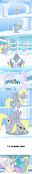 Size: 497x2661 | Tagged: safe, artist:stonebolt, derpy hooves, misty fly, princess celestia, soarin', spitfire, alicorn, pegasus, pony, comic, female, fourth wall, mare, underp, wonderbolts