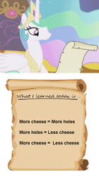 Size: 558x1000 | Tagged: safe, princess celestia, alicorn, pony, female, horn, mare, princess celestia's letters for the day, solo